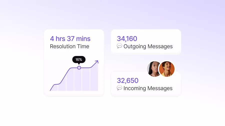 Conversation Reports