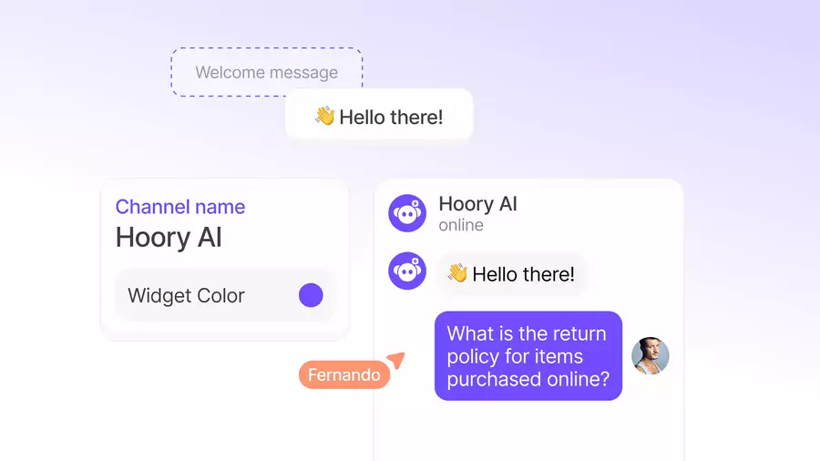 Customizable Widget